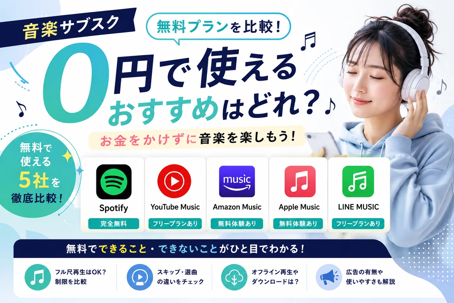 0円で使える音楽サブスク