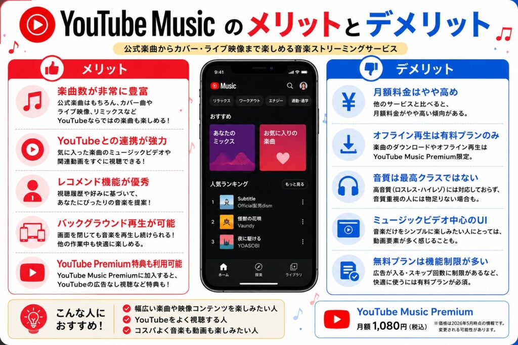 YouTube Musicのメリット、デメリット
