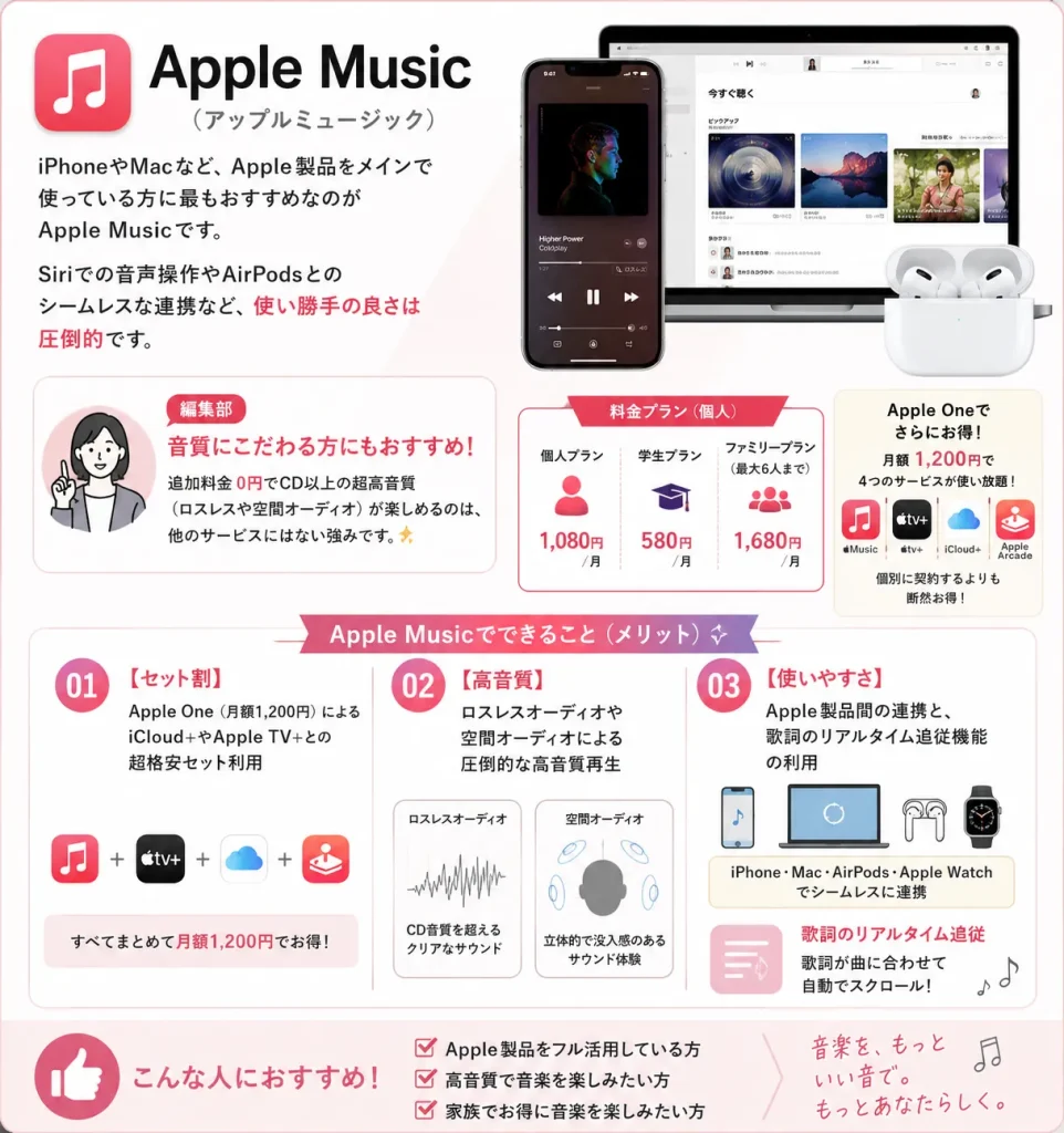 Apple Musicのメリット